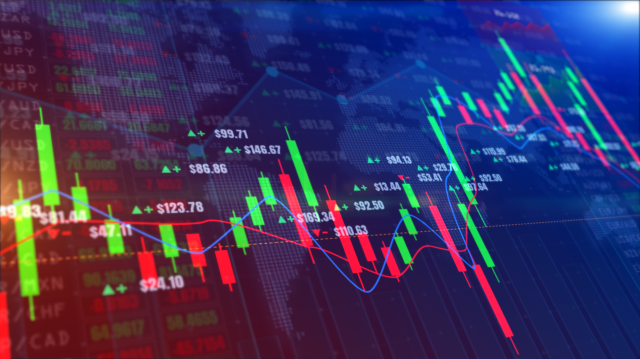 Options trading strategy with Dronakul trading strategy with Dronakul