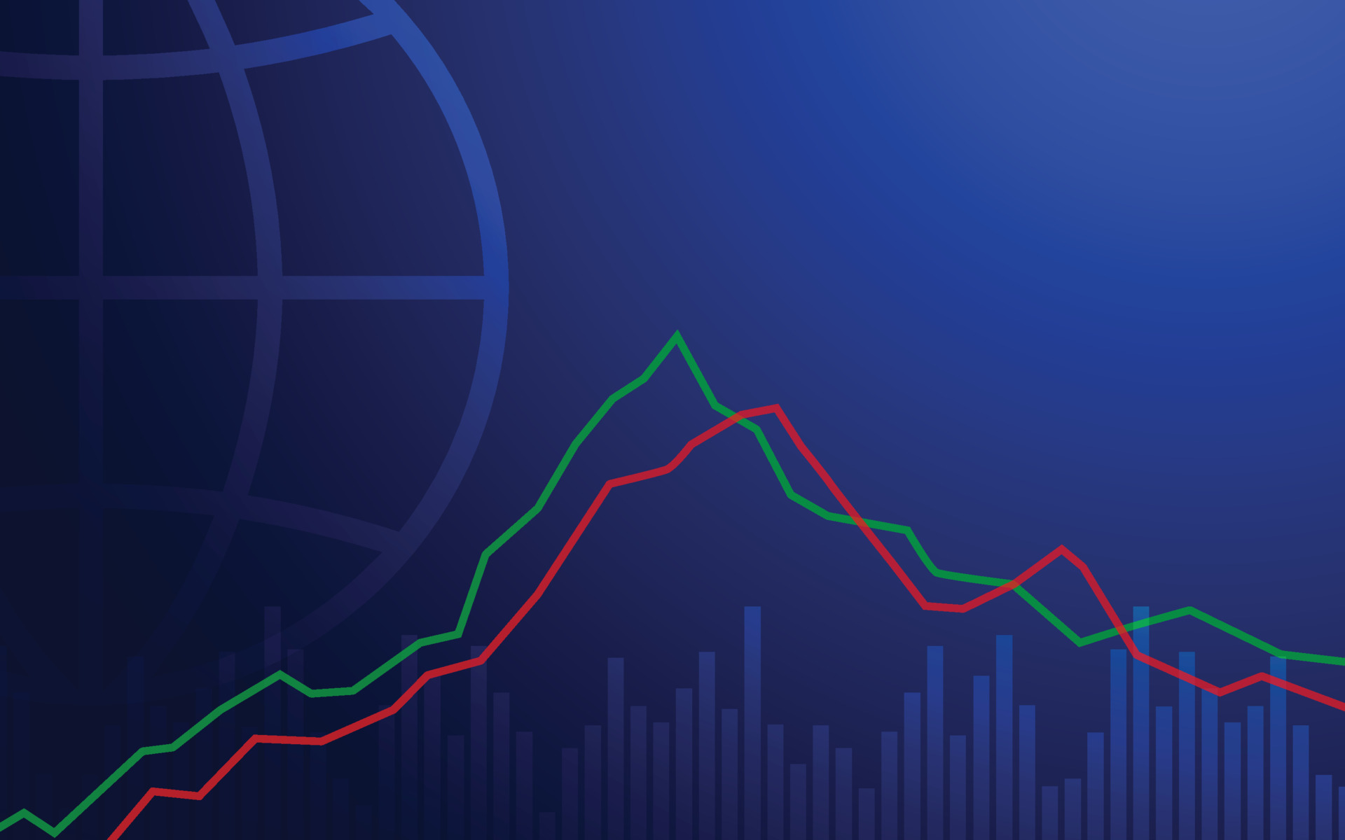 moving average indicator