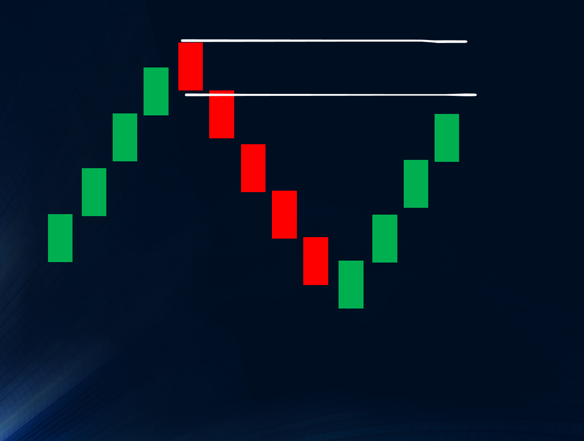 supply zone approach